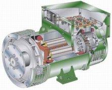 英格發(fā)電機